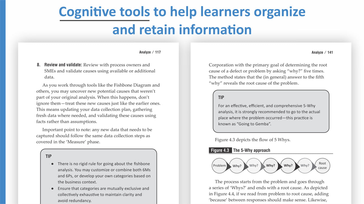 A book or workbook page spread showing two interior pages with text about cognitive tools for organizing and retaining information, plus small diagrams and boxes labeled TIP. The visible page numbers are 117 and 121, and the heading at the top reads 'Cognitive tools to help learners organize and retain information.