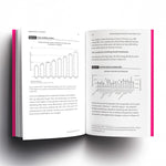 Marketing Management Essentials You Always Wanted To Know (3rd Edition)