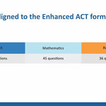 ACT Complete Prep: (Set of 4 Books)