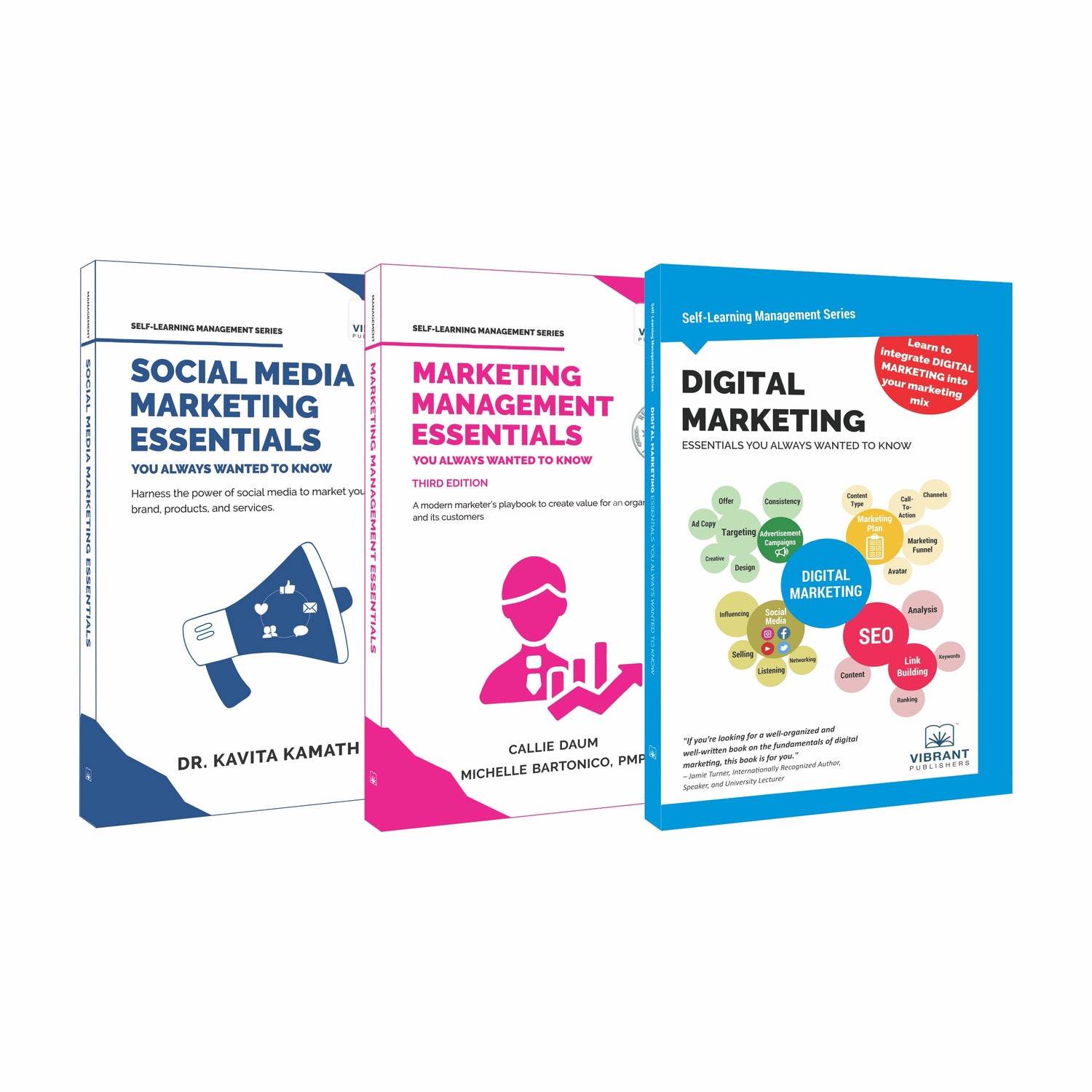 The Ultimate Marketing Combo- A Marketer’s Path to Success