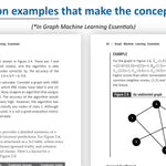 AI, Graph Machine Learning & Machine Learning Essentials You Always Wanted to Know