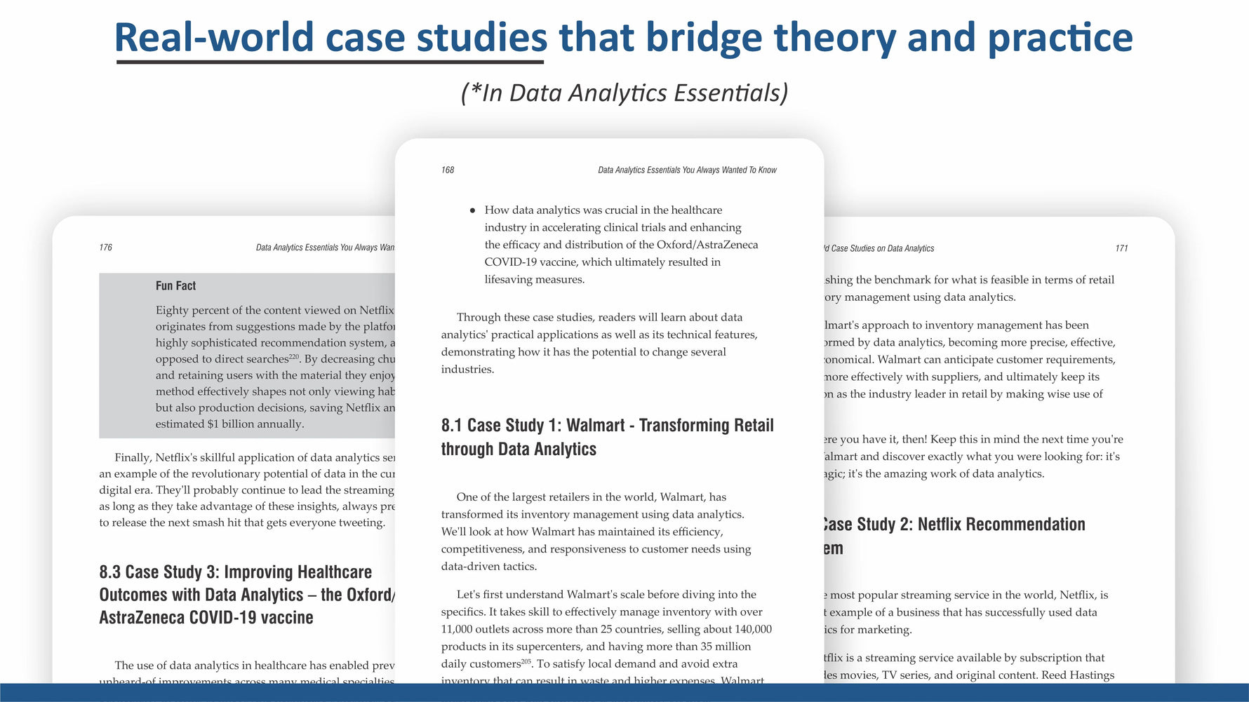 Chapter learning objectives in Vibrant Publishers SLM series