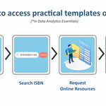 Data Structures and Algorithms, Python, Data Analytics, and Machine Learning Essentials