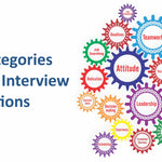 Human Resource Professional BIBLE – Master The Skills You Need To Win The Next HR Position – Includes Strategies, Analysis & 200+ Interview Questions (Set of 3 Books)