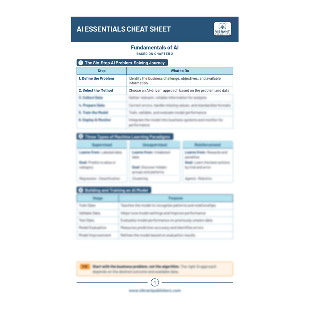 AI Cheat Sheet
