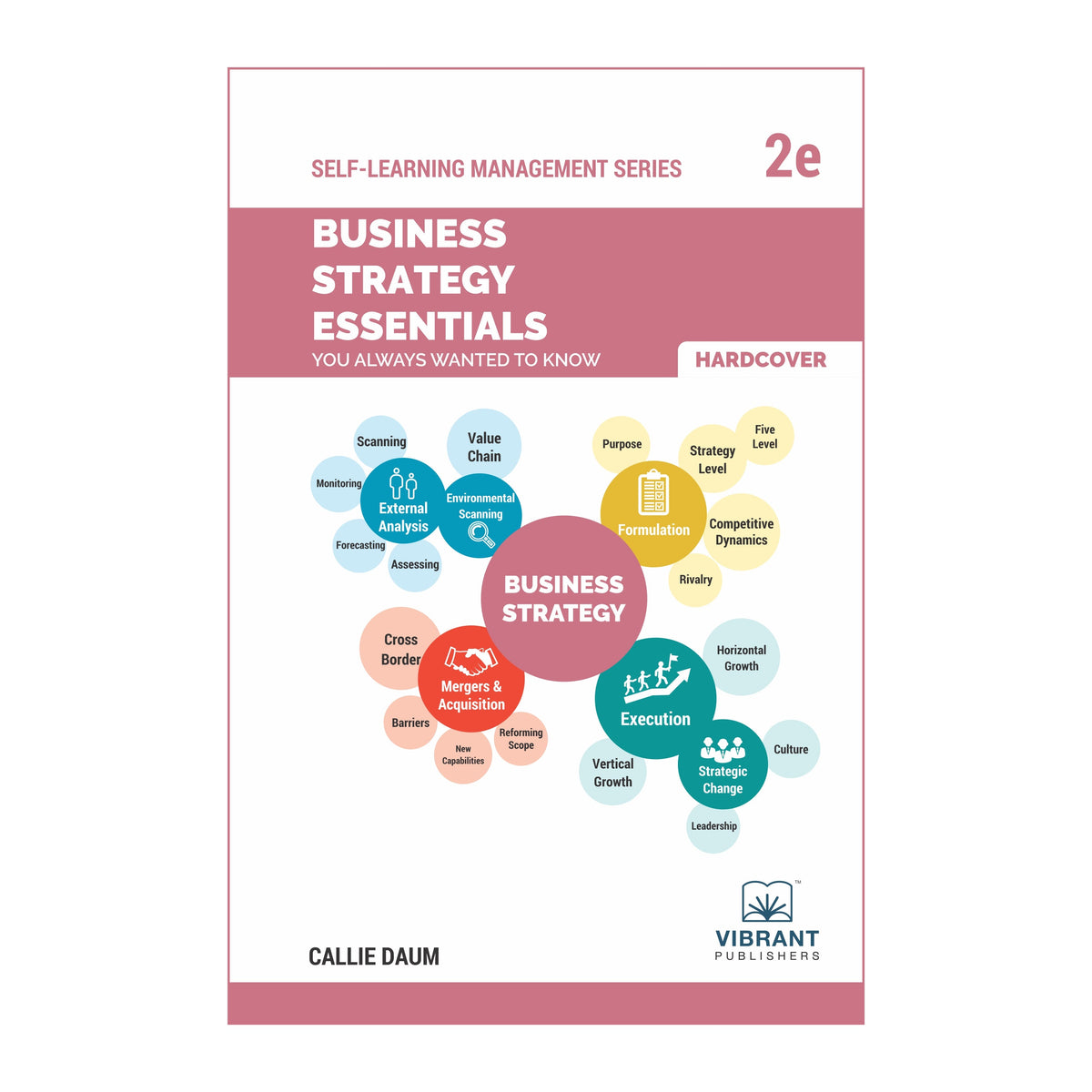 Business strategy book cover – SWOT analysis, Porter’s Five Forces, strategy execution.