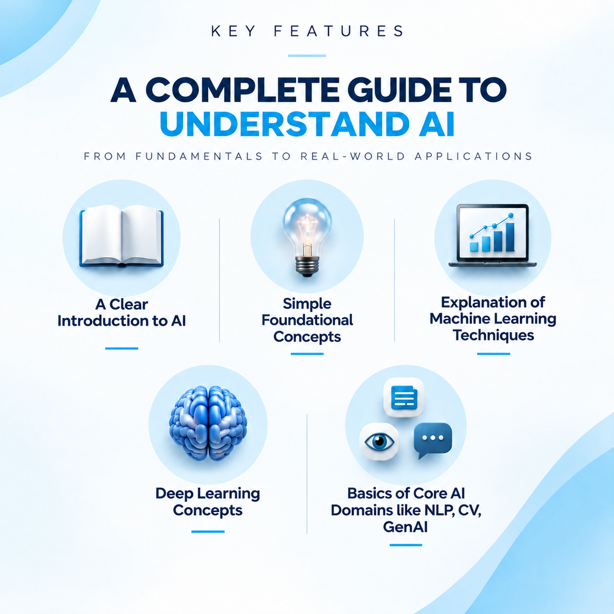 Artificial Intelligence Essentials You Always Wanted to Know - Hardcover (Color Edition)