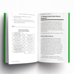 Human Resource Management Essentials You Always Wanted To Know (Self-Learning Management Series)