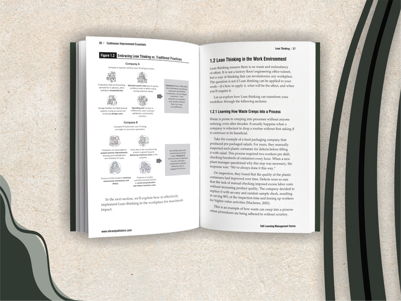 Continuous Improvement Essentials You Always Wanted to Know