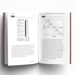 Operations and Supply Chain Management Essentials You Always Wanted To Know : Master Key Concepts, Procurement, Logistics, and Supply Chain Optimization