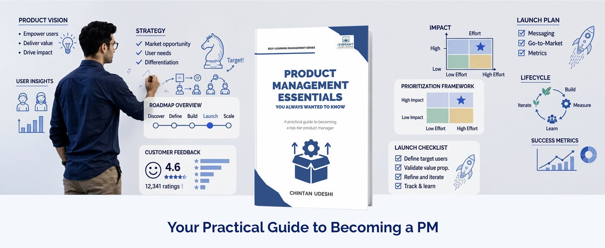 Product Management Essentials You Always Wanted to Know