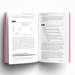 Project Management Essentials You Always Wanted To Know