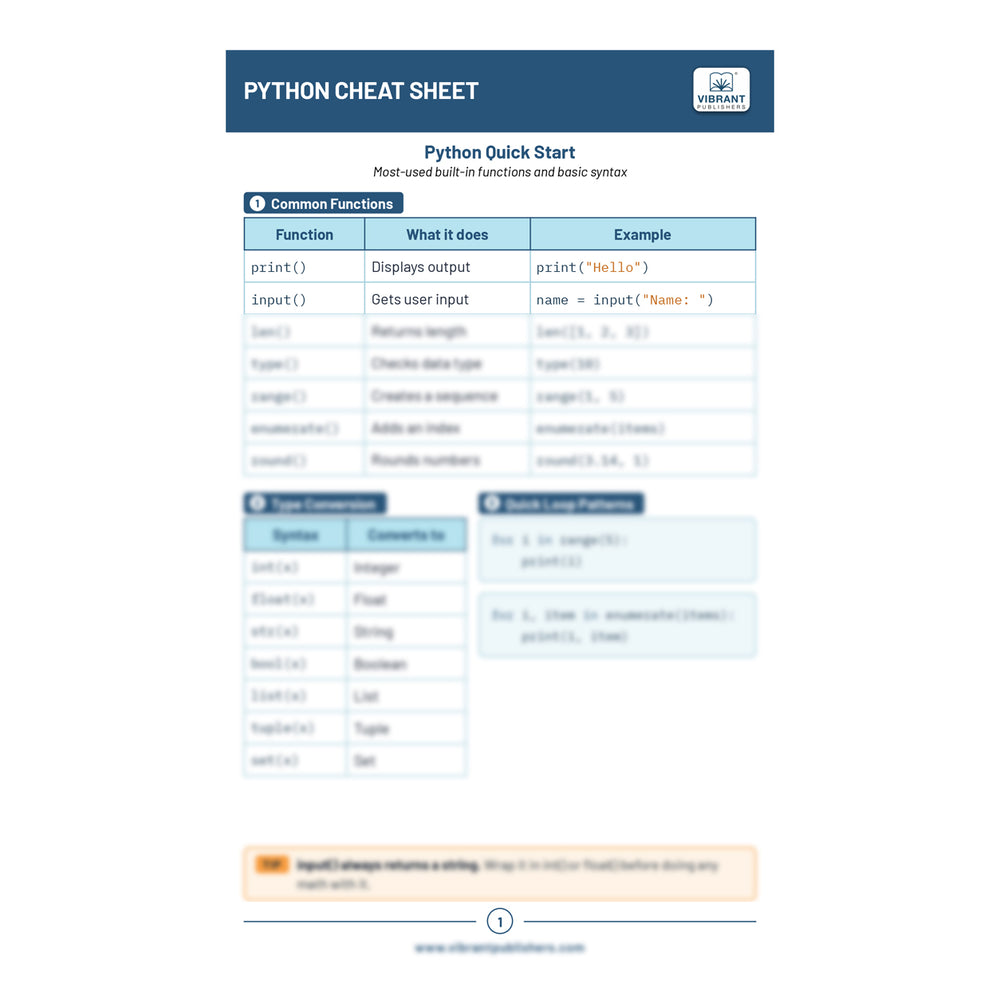 Python Cheat Sheet