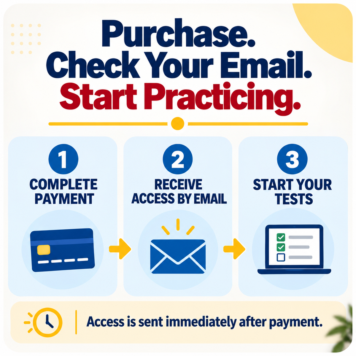 Online Practice Tests for the Digital SAT