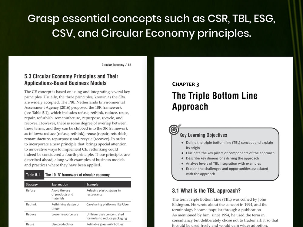 Business Sustainability Essentials You Always Wanted to Know slide 1
