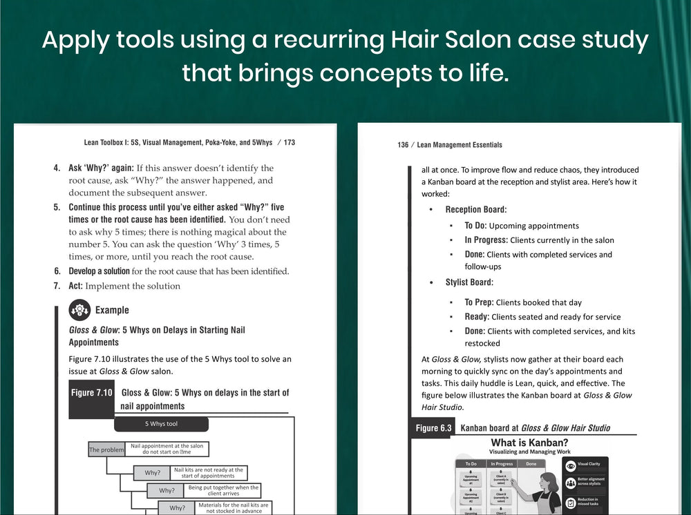 Lean Management Essentials slide 2