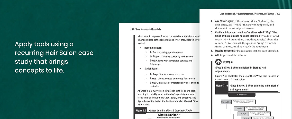 Lean Management Essentials slide 2