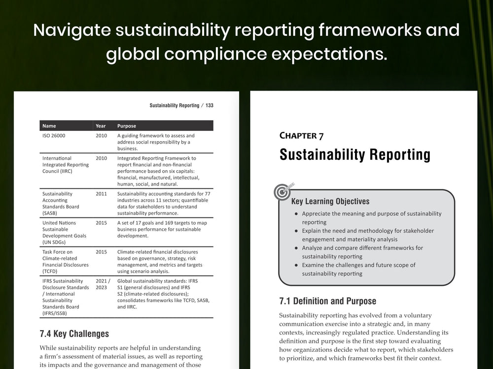Business Sustainability Essentials You Always Wanted to Know slide 2