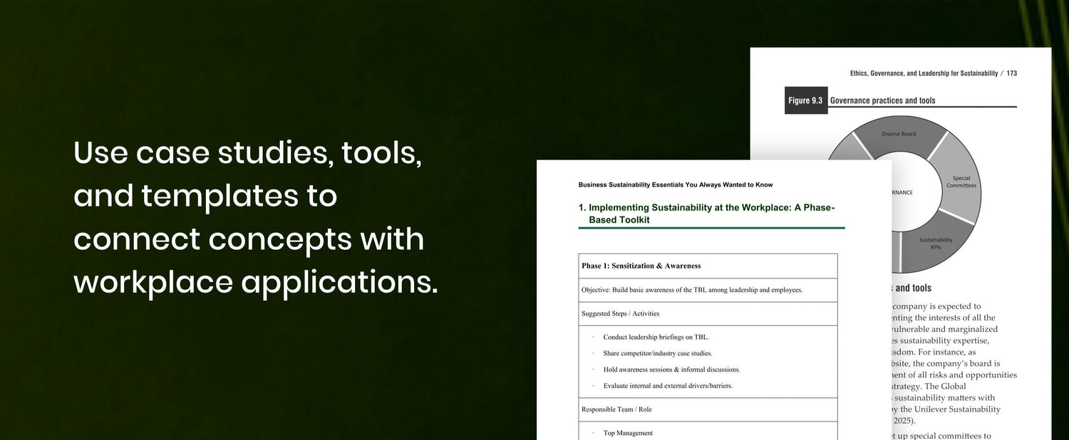 Business Sustainability Essentials You Always Wanted to Know slide 3