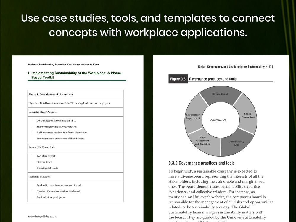 Business Sustainability Essentials You Always Wanted to Know slide 3