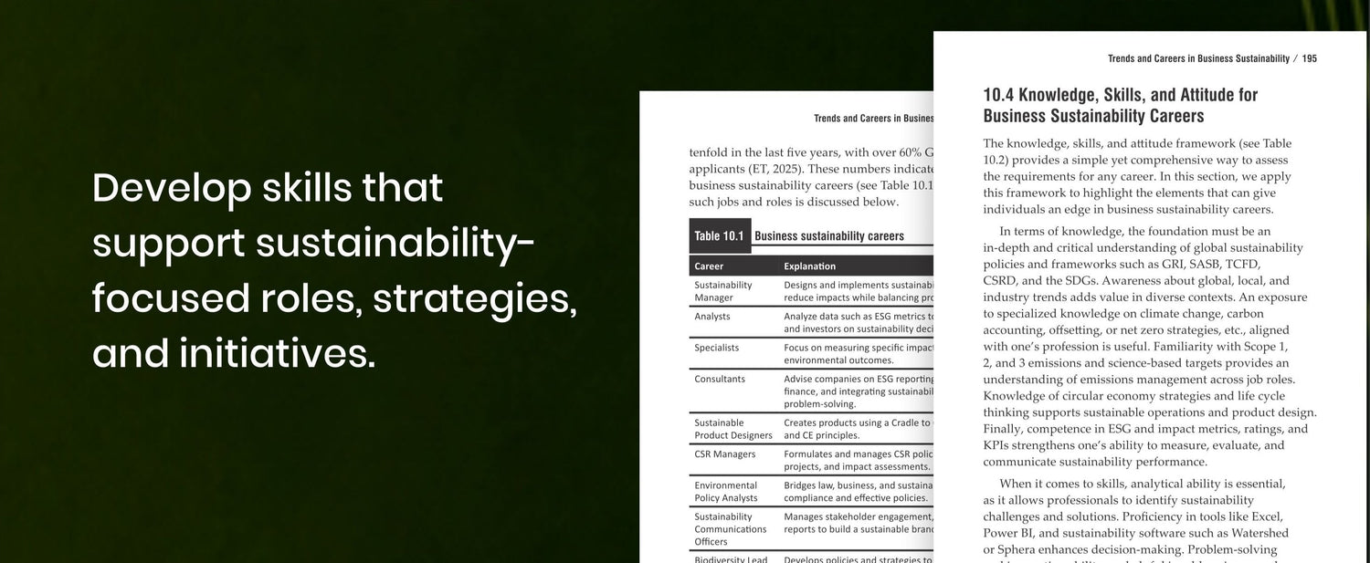 Business Sustainability Essentials You Always Wanted to Know slide 4