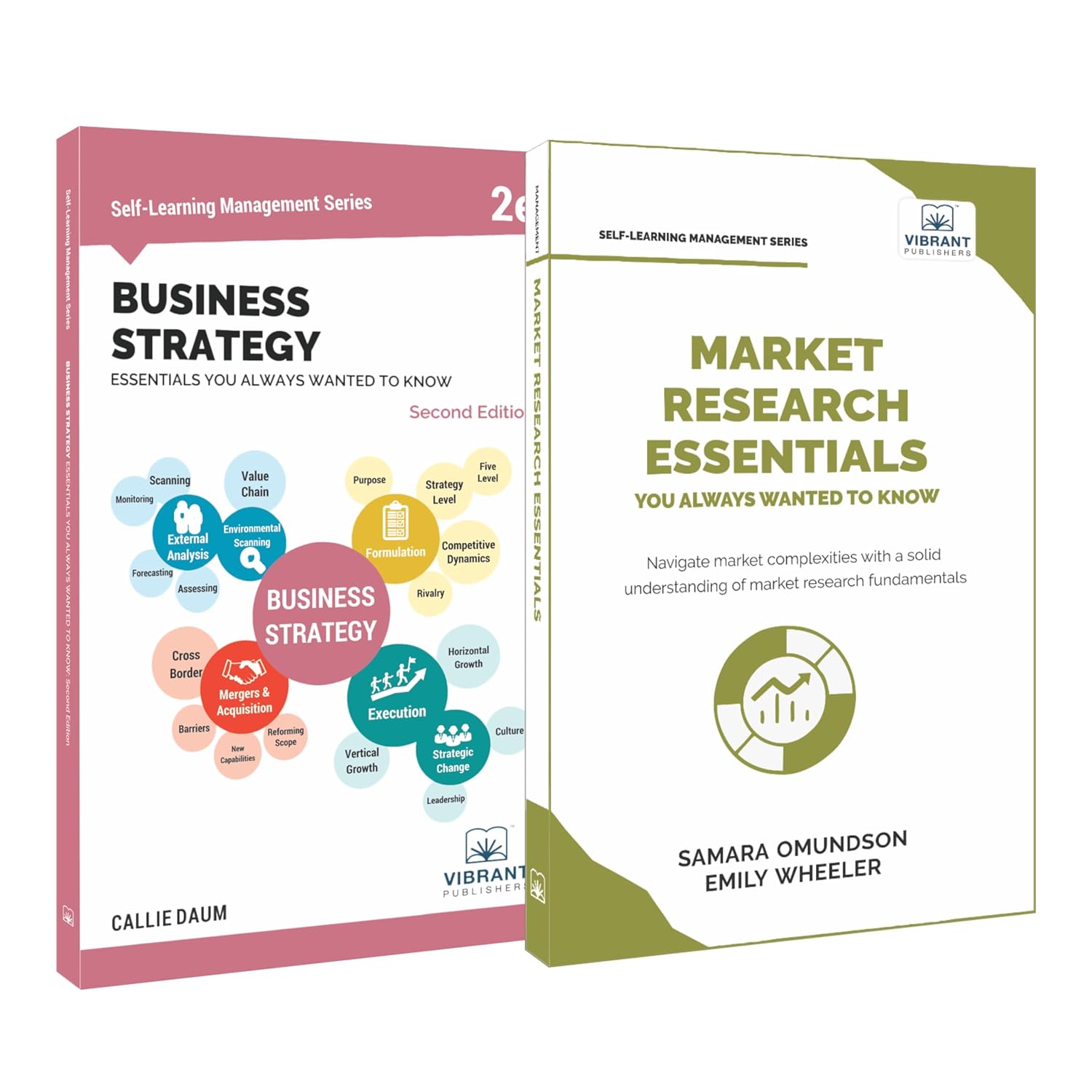 The Ultimate Strategy Guide for Market Researchers! (Set of 2 Books)