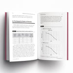 Microeconomics Essentials You Always Wanted To Know