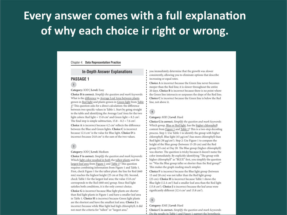 A+ Content Row 2 Image 3